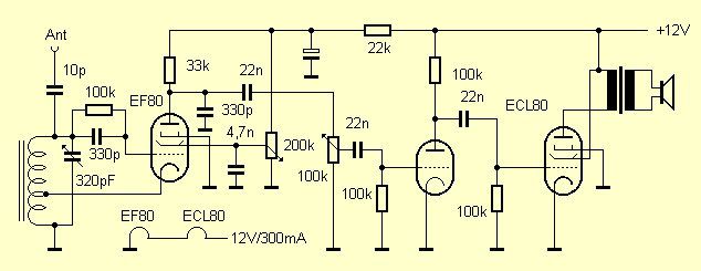 12V-Röhrenradio mit EF80 und ECL80 12V-Röhrenradio mit EF80 und ECL80