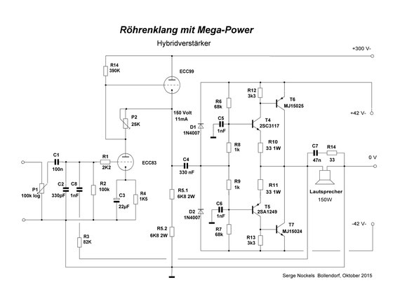 Hybridverstärker: Röhrensound mit Megapower / Serge Nockels, Bollendorf, Oktober 2015