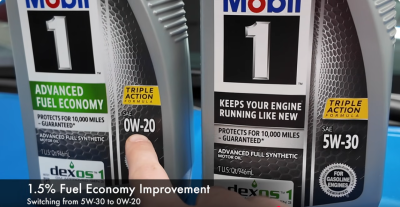 Eine Studie von Honda, aus dem Jahr 1999, sagt, dass der Motorölwechsel von 5W-30 zu 0W-20 eine Benzineinsparung von 1,5 Prozent bringen soll. => https://youtu.be/i0VoEhW2I-E?t=1014