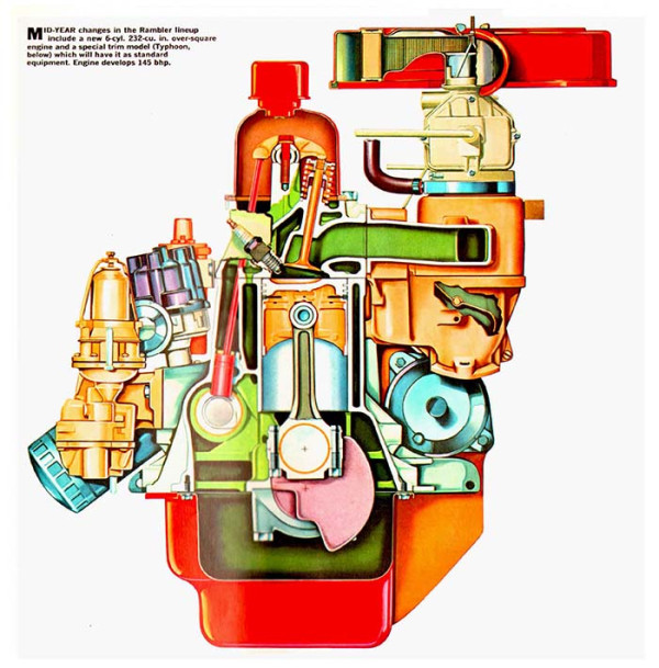 The AMC Typhoon Six was such a solid design that it remained in production into 2005