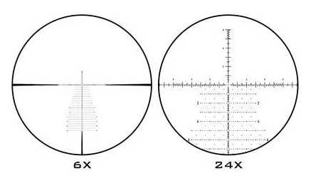Absehen: APR-2D MRAD / Element Optics Helix 6-24x50