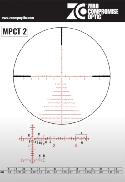 Absehen: MPCT 2 / Zero Compromise Optics 5-27x56