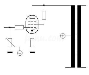 Pentoden im Triodenmodus Pentoden im Triodenmodus