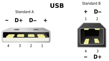 USB 2.0 USB 2.0