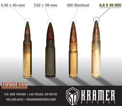 5,56x45mm NATO vs. 762x39mm vs. .300 Blackout vs. 6,8x45 Kramer 5,56x45mm NATO vs. 762x39mm vs. .300 Blackout vs. 6,8x45 Kramer