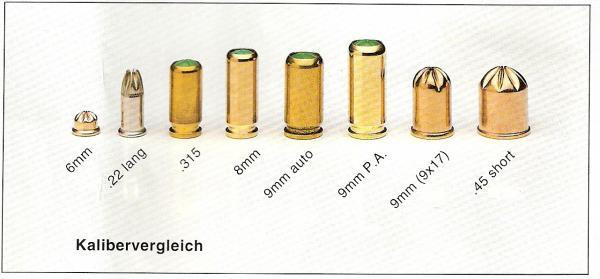 Gas & Schreckschuss Gas & Schreckschuss